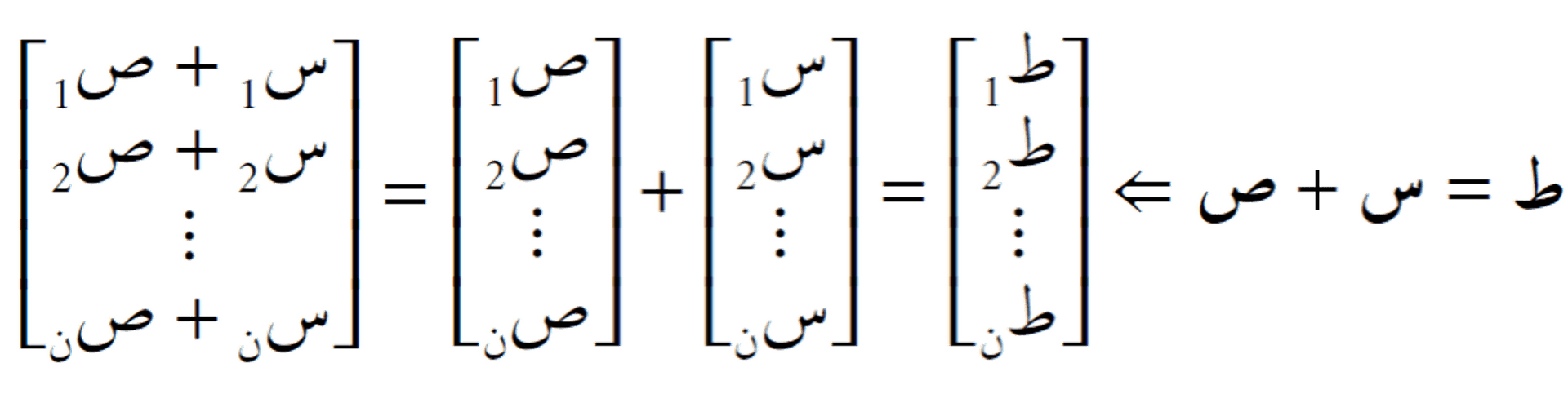 المعلم المتعامد الممنظم