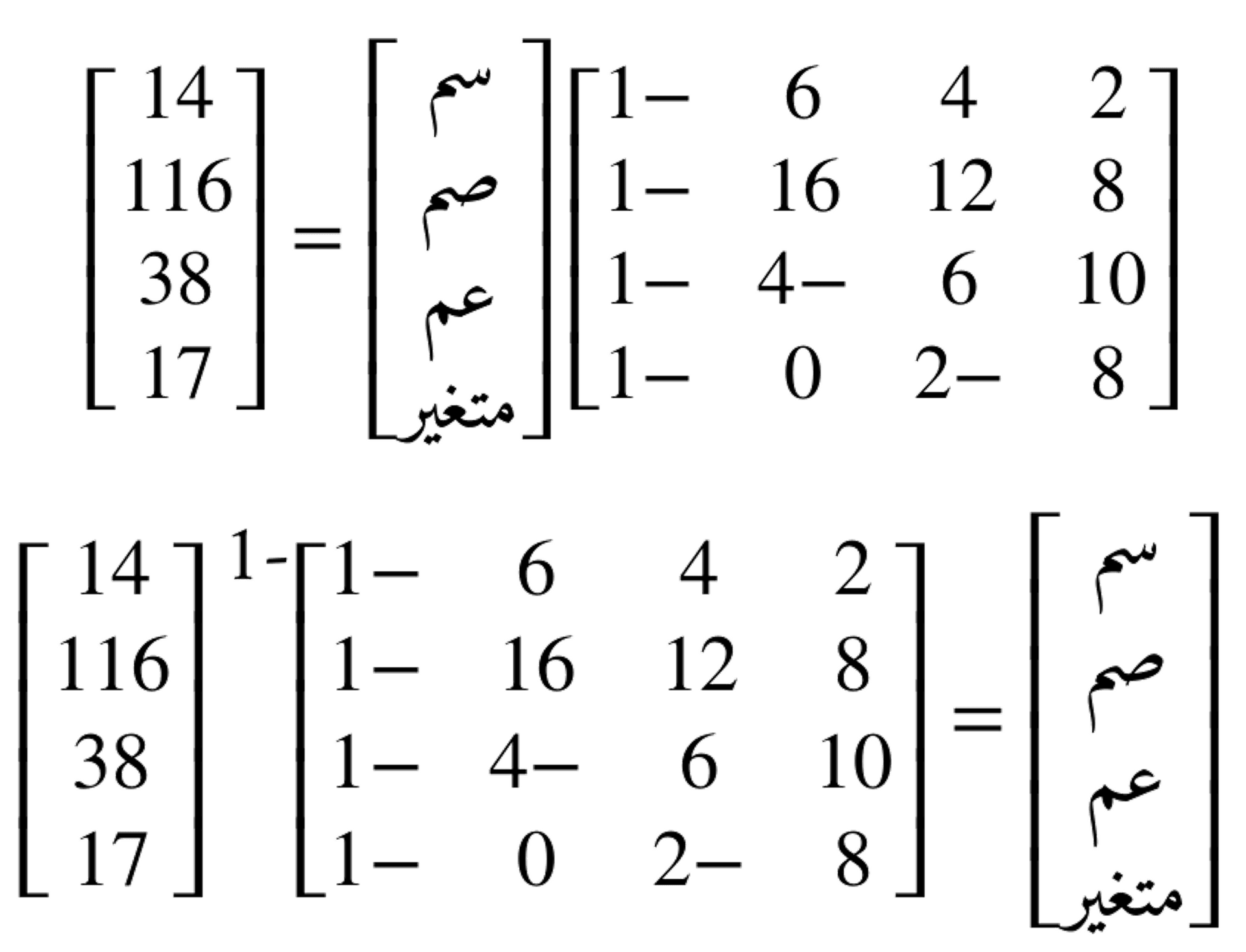 معادلة الكرة