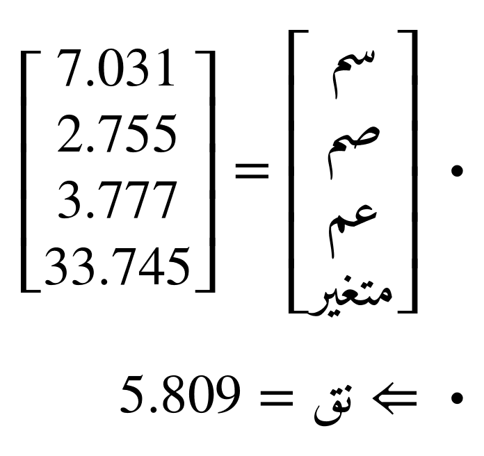معادلة الكرة