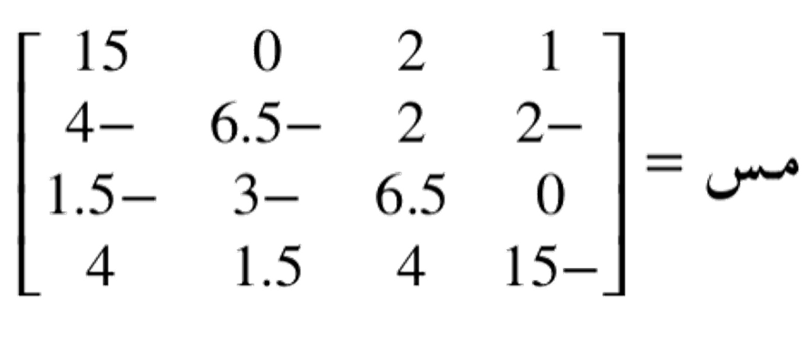 المعلم المتعامد الممنظم