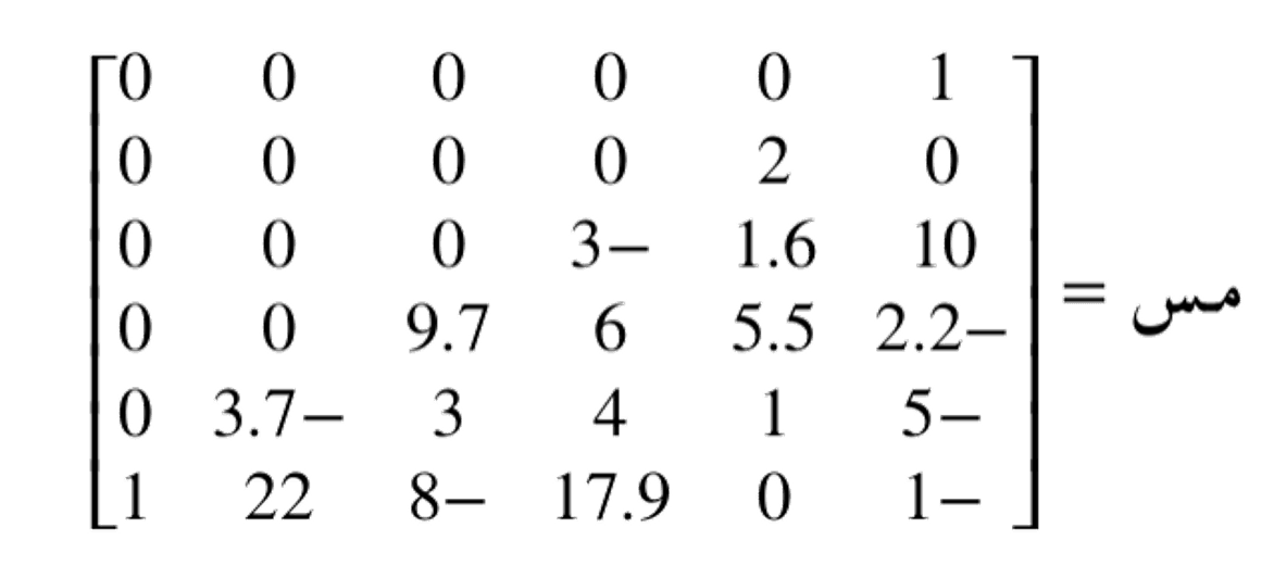 المعلم المتعامد الممنظم