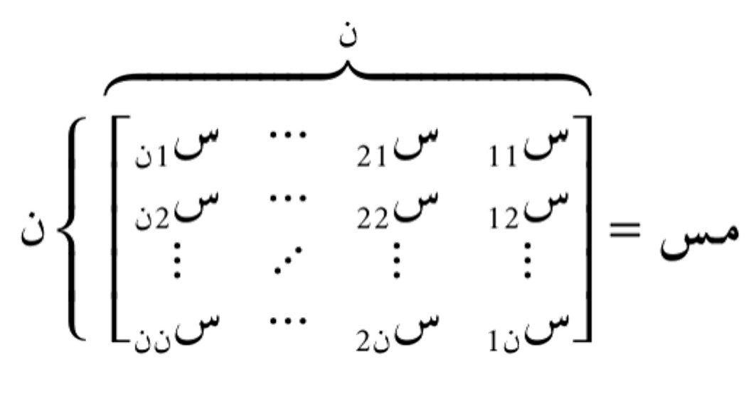 المعلم المتعامد الممنظم