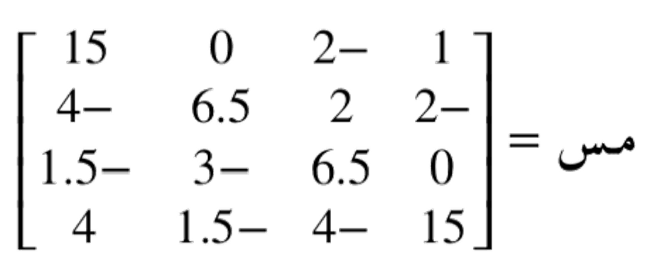 المعلم المتعامد الممنظم