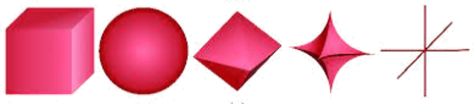 مركز الدائرة