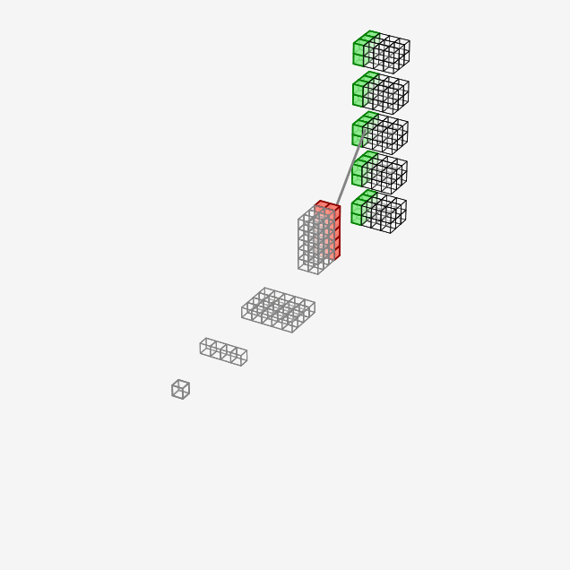 حساب معيار موتر رباعي الأبعاد - ترتيب 3،2،1