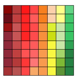 رمز المصفوفة