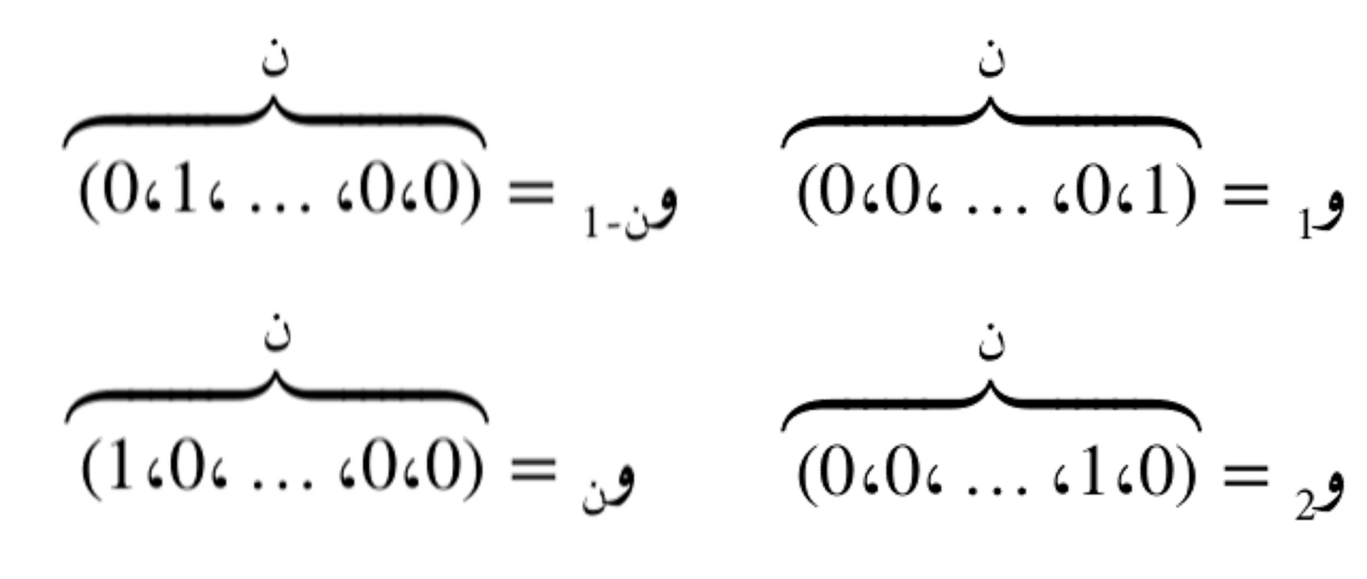 إعادة تشكيل