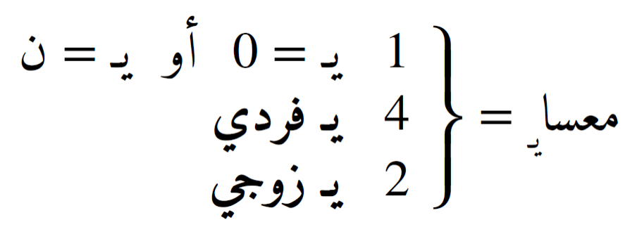 معاملات سمبسون