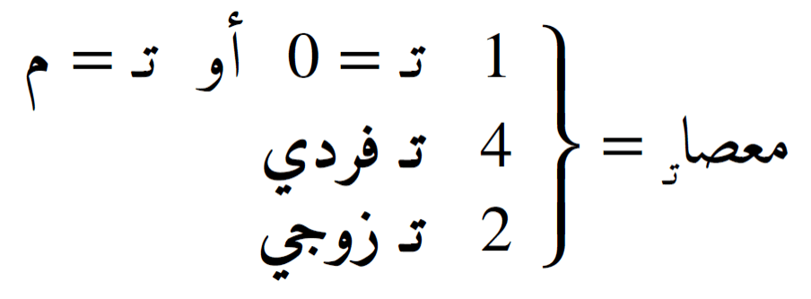 معاملات سمبسون