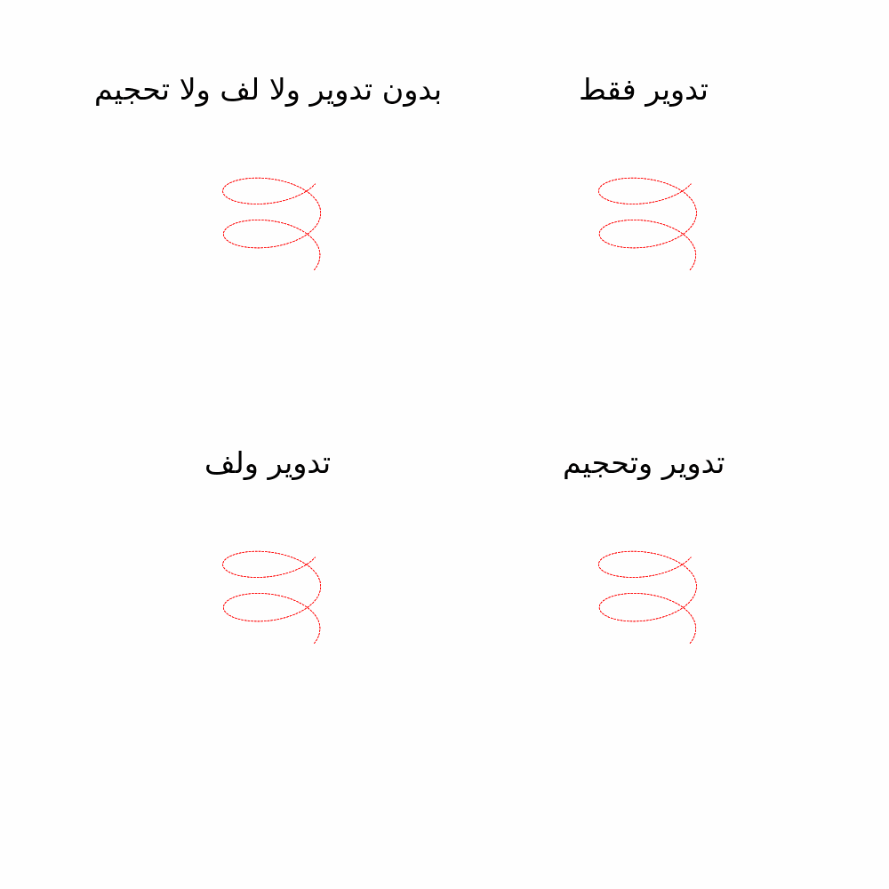 مقارنة السحب