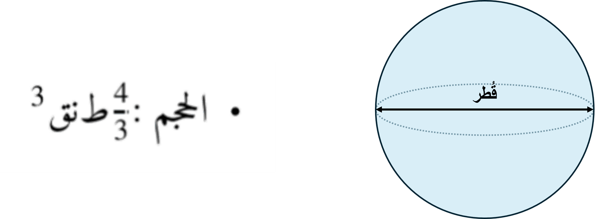 خصائص الكرة
