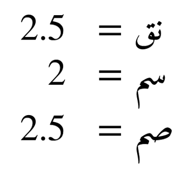 الحل النهائي