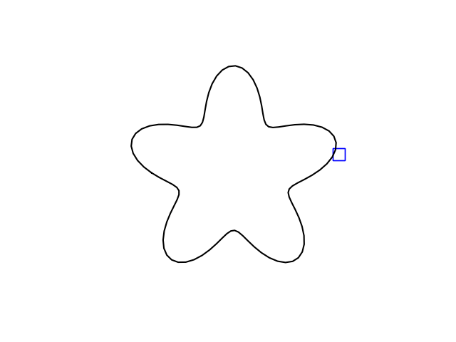 مثال على شبكة رباعية