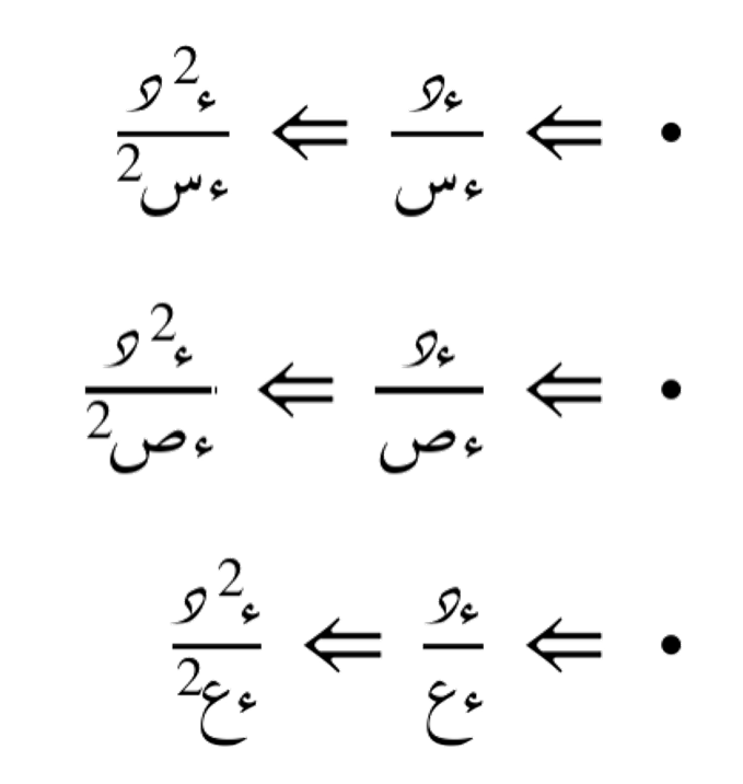 قاعدة الإشتقاق المُتسلسل