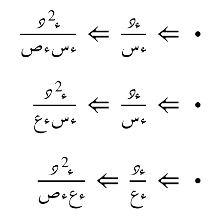قاعدة الإشتقاق المُتسلسل