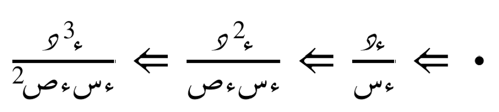 قاعدة الإشتقاق المُتسلسل