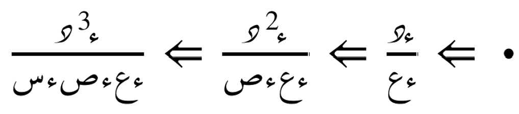 قاعدة الإشتقاق المُتسلسل