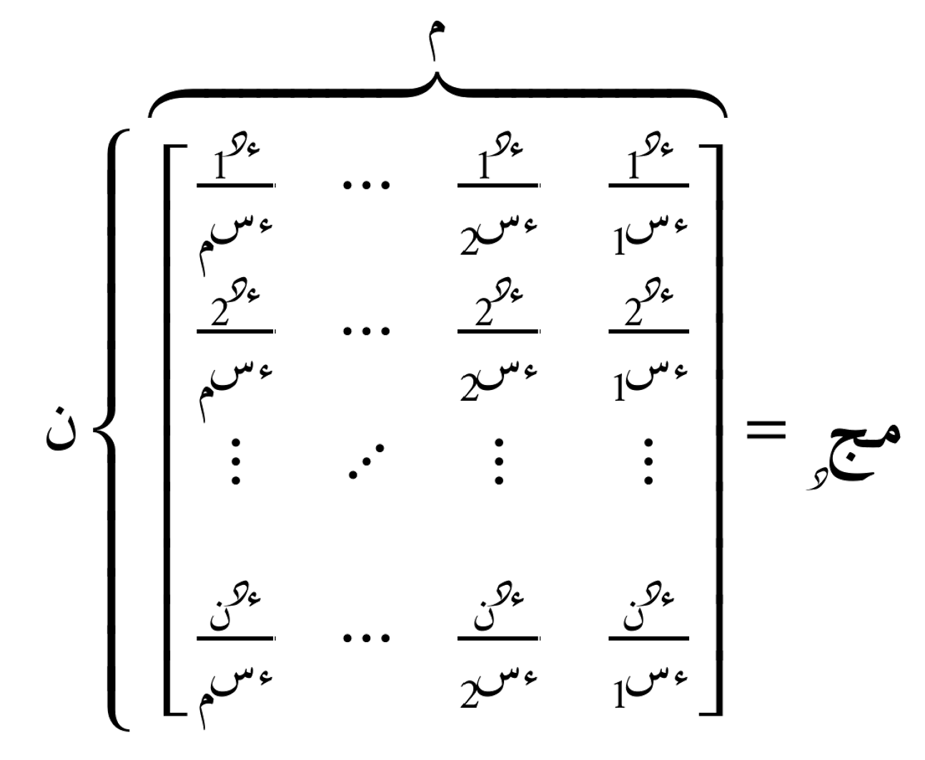 مصفوفة التدرّج